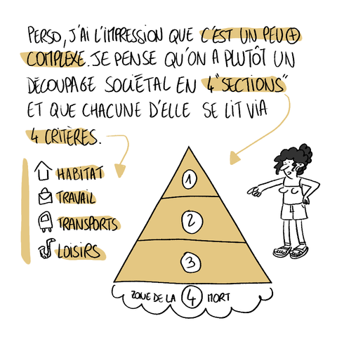 Chronique Canicule  (7)